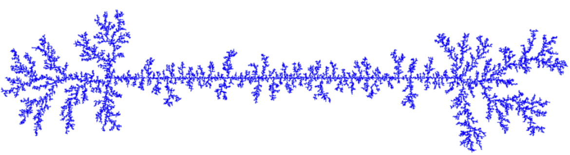 Technion Probability Group